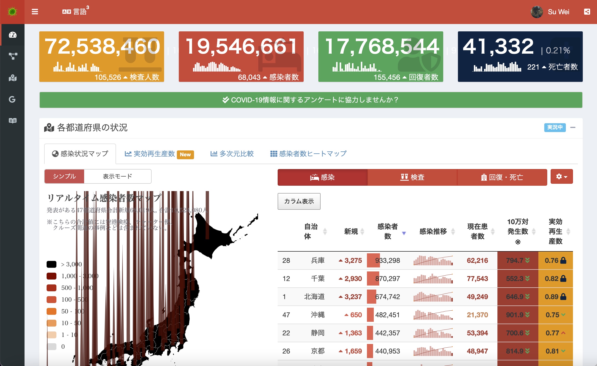 新型コロナウイルス感染速報