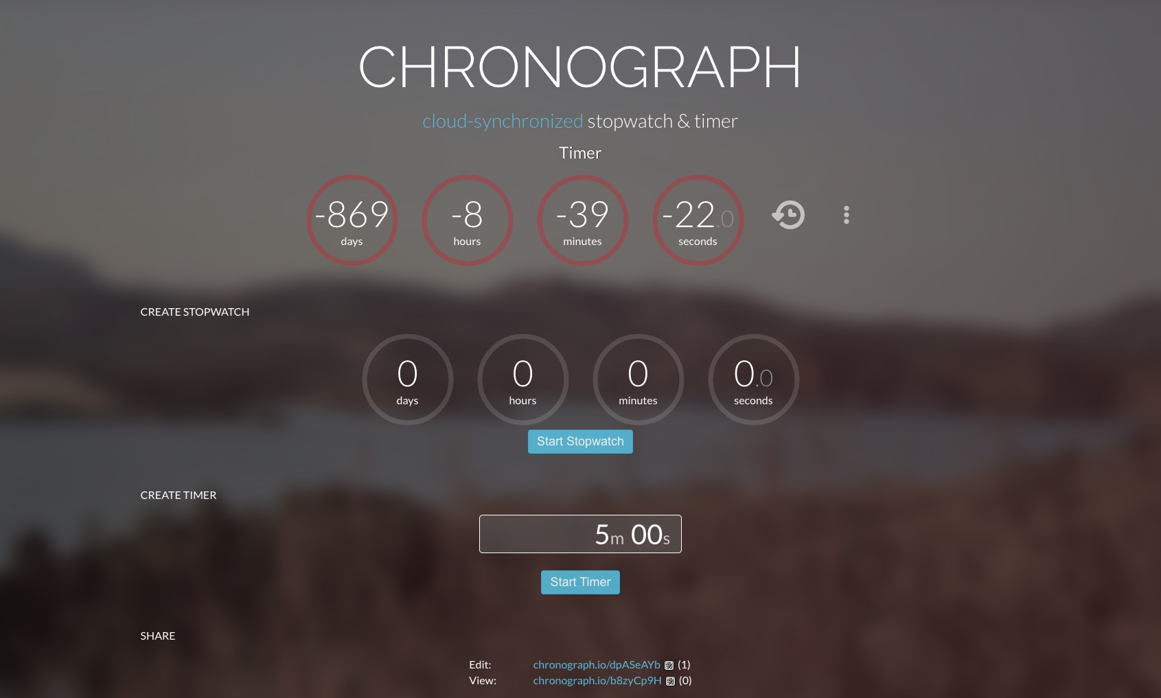 CHRONOGRAPH（クロノグラフ）