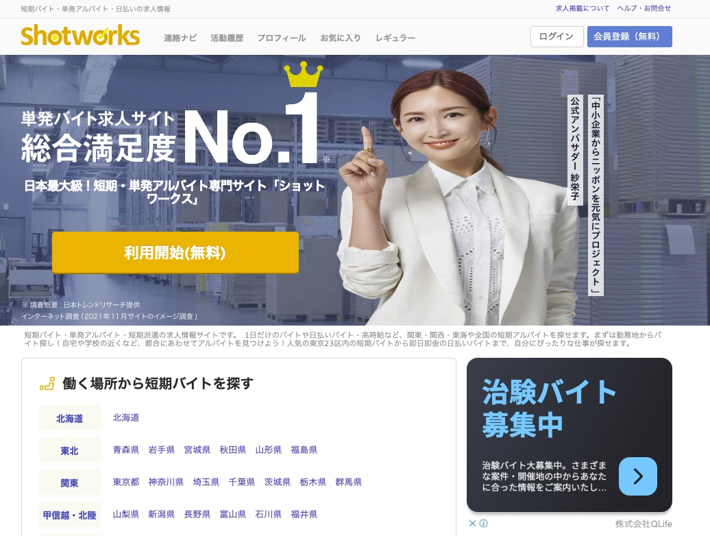 ショットワークス